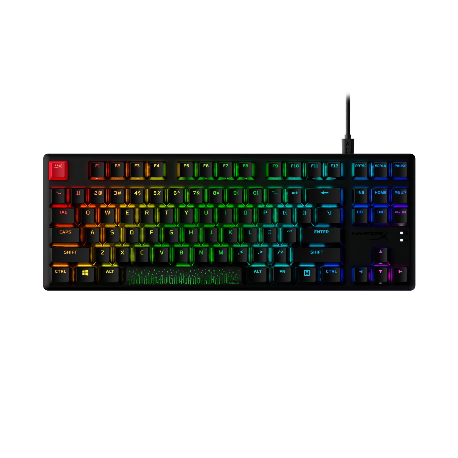 HyperX Alloy Origins Core PBT HX Aqua - Mechanical Gaming Keyboard