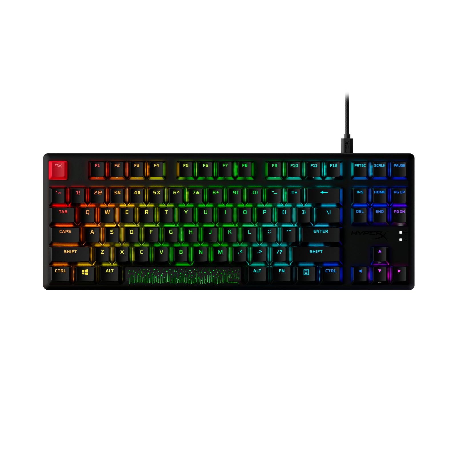HyperX Alloy Origins Core PBT HX Aqua - Mechanical Gaming Keyboard