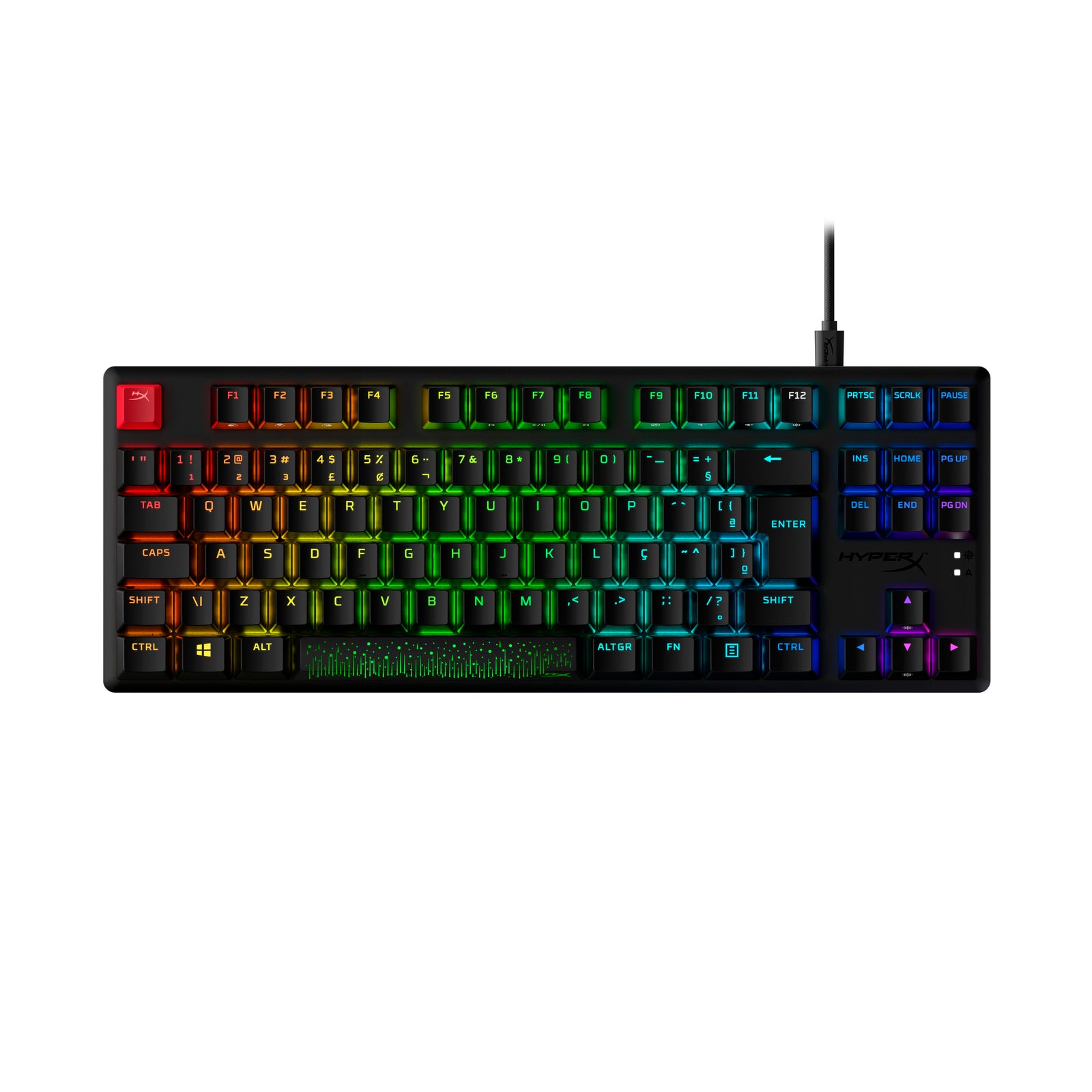 HyperX Alloy Origins Core PBT HX Aqua - Mechanical Gaming Keyboard