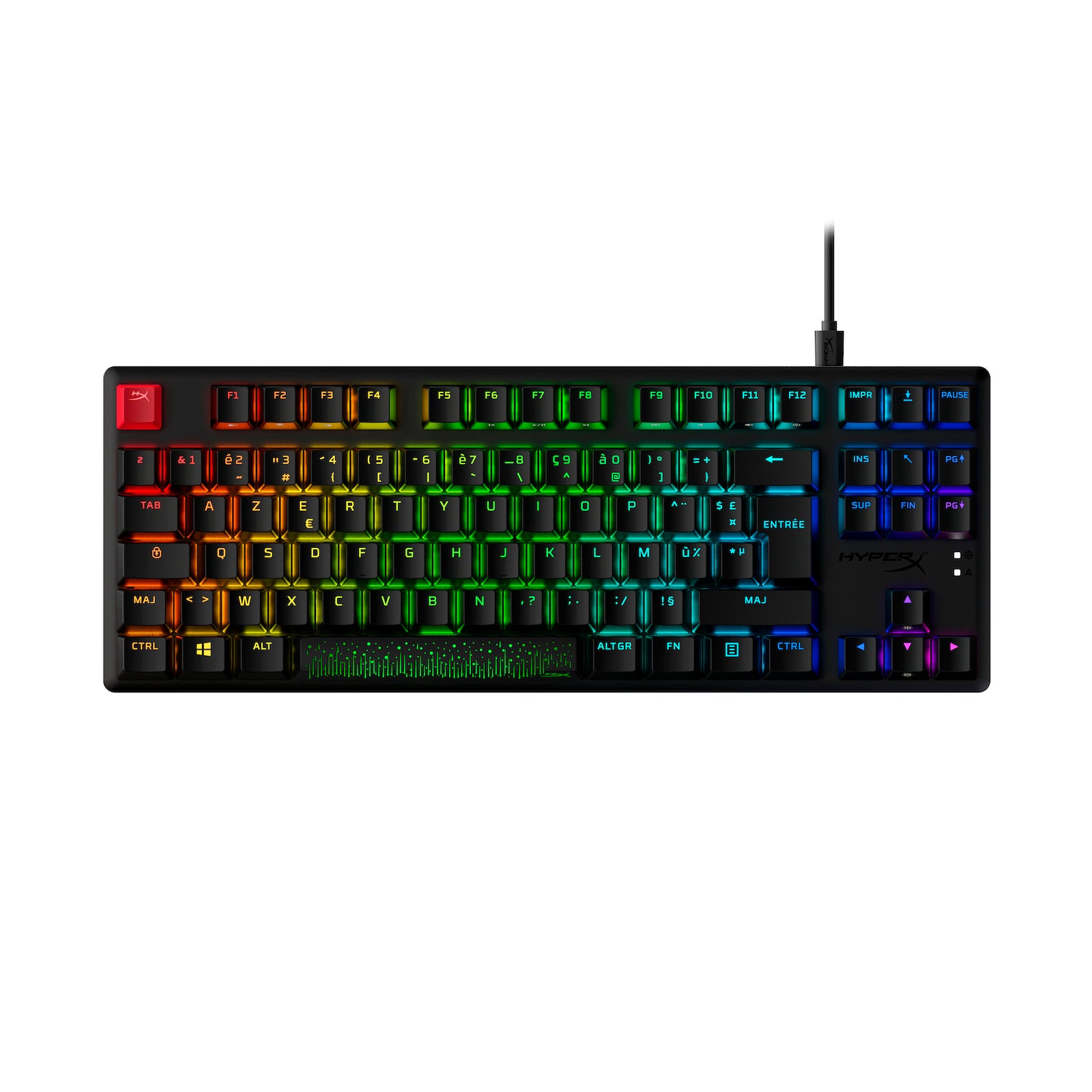 HyperX Alloy Origins Core PBT HX Aqua - Mechanical Gaming Keyboard