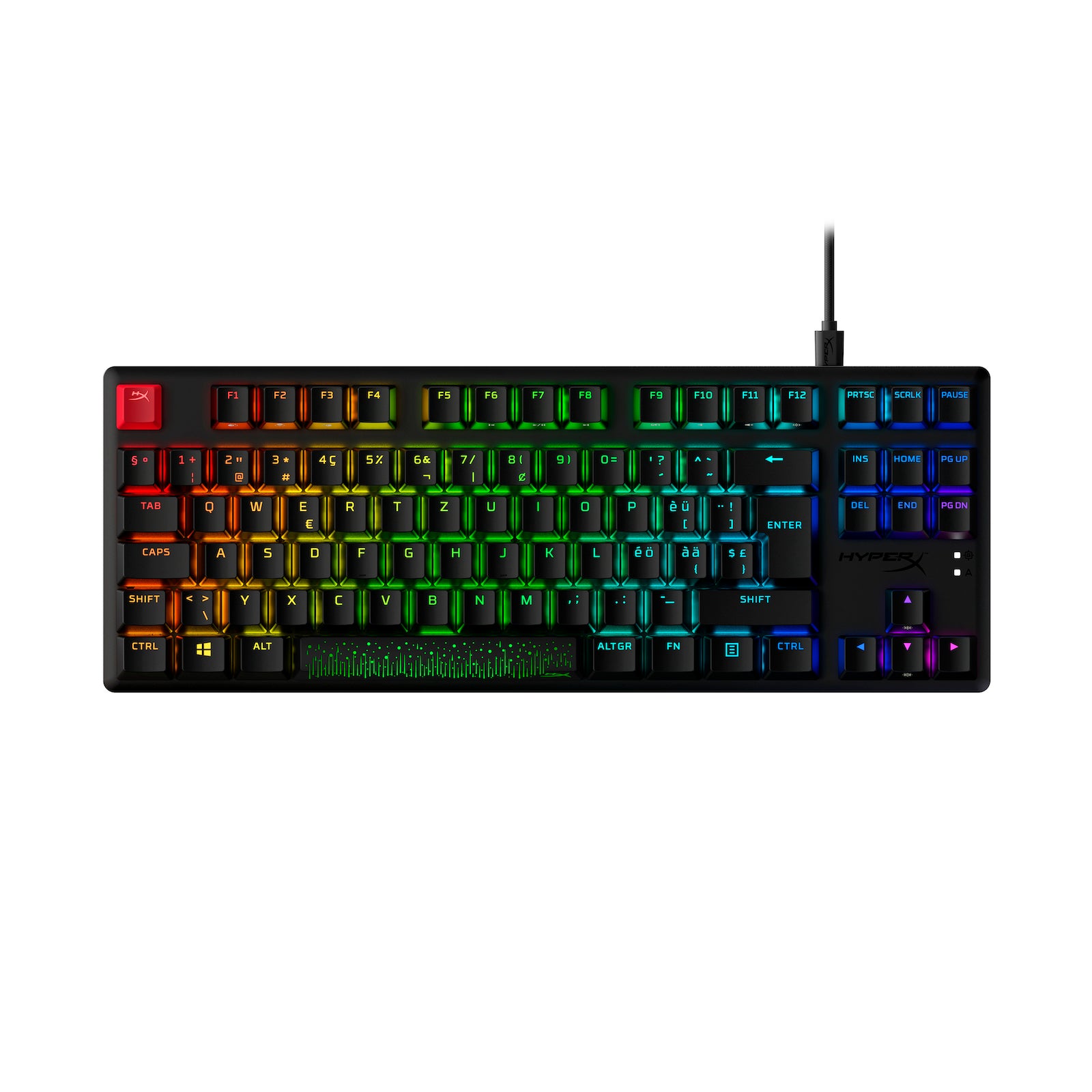 HyperX Alloy Origins Core PBT HX Aqua - Mechanical Gaming Keyboard