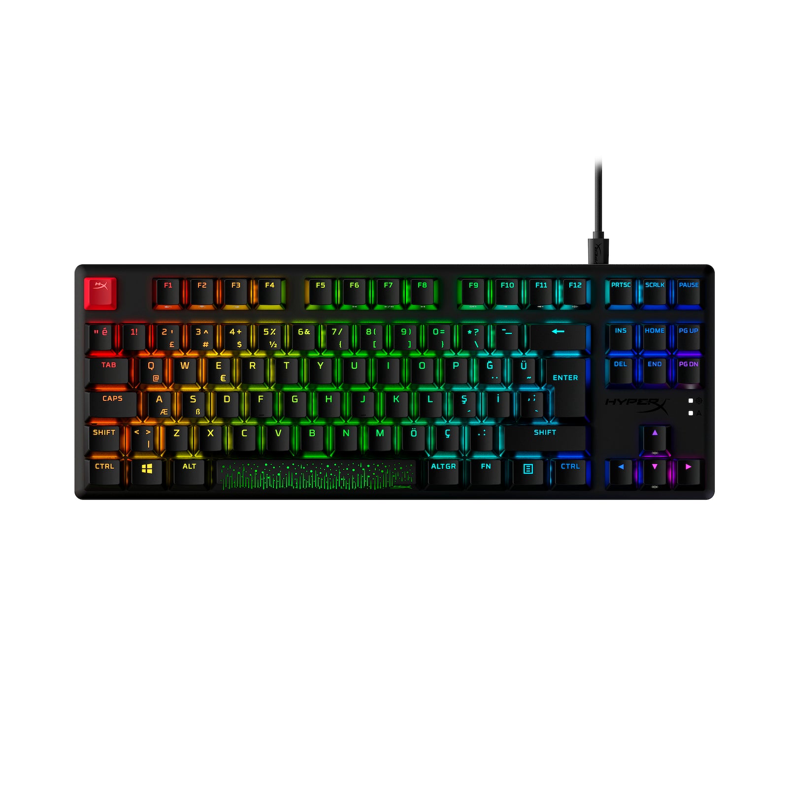 HyperX Alloy Origins Core PBT HX Aqua - Mechanical Gaming Keyboard