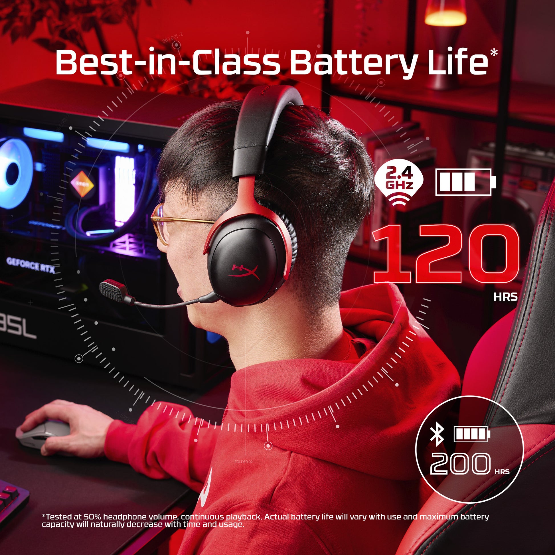 HyperX Cloud III S Wireless White Gaming Headset