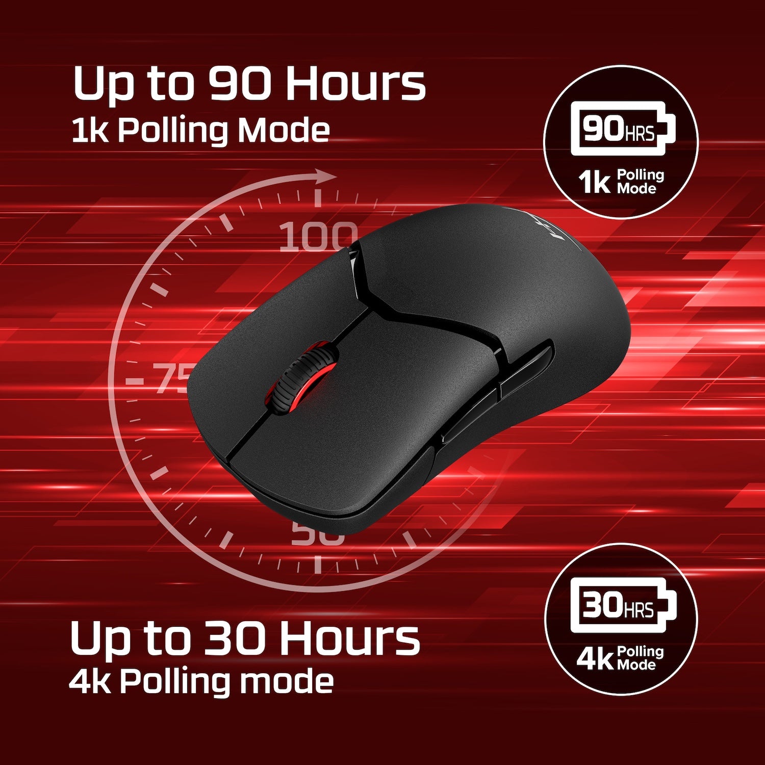 HyperX Pulsefire Saga Wireless Gaming Mouse (Black)